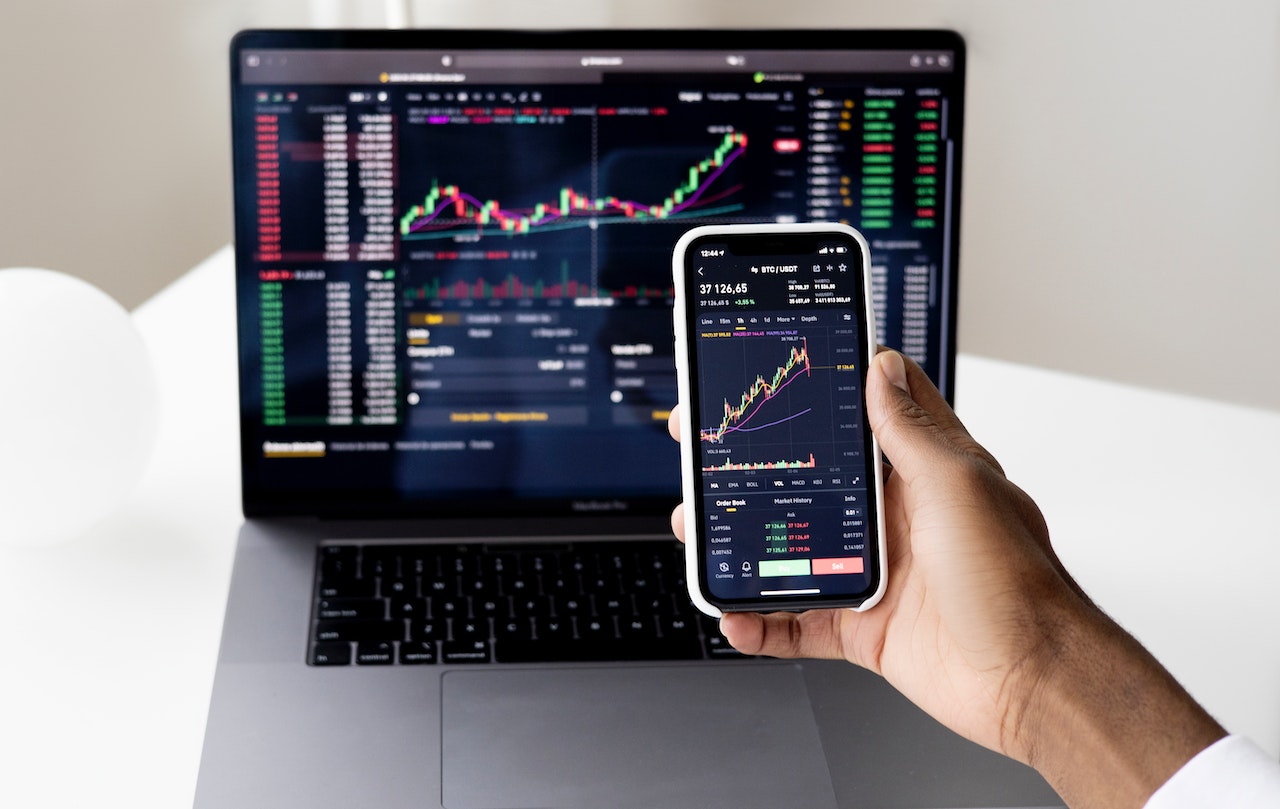 Global market activity and financial data